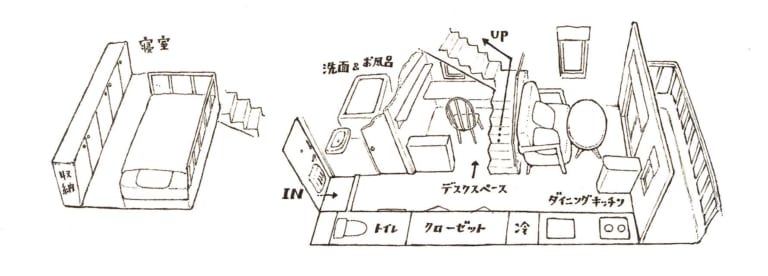 理想は開放的だけど狭い空間 自分のための居場所をつくる おひとりさまの住処 Am