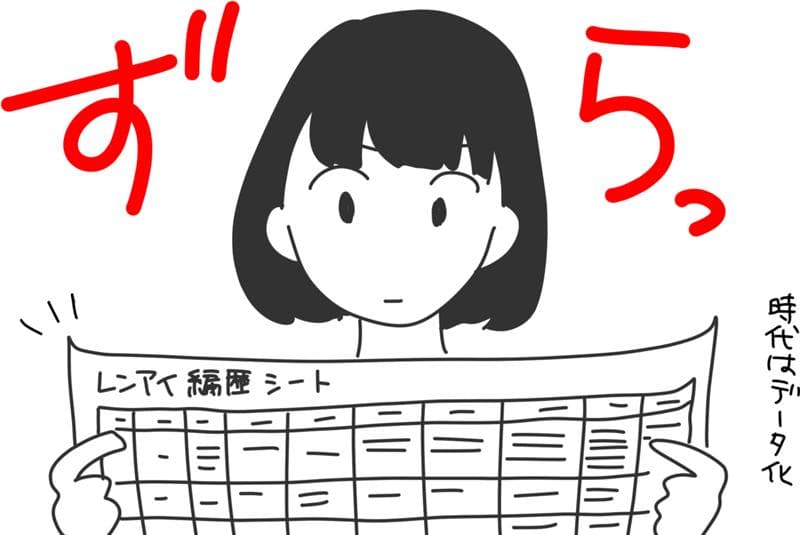 元カレもセフレも管理 恋愛遍歴シート がめっちゃ便利 Am