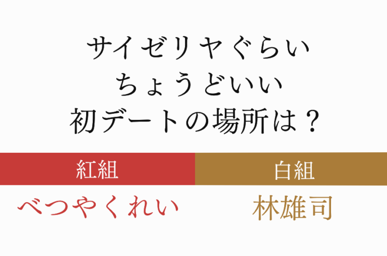 サイゼリヤ以外で初デートにぴったりな場所って 林雄司 べつやくれい Am紅白 Am