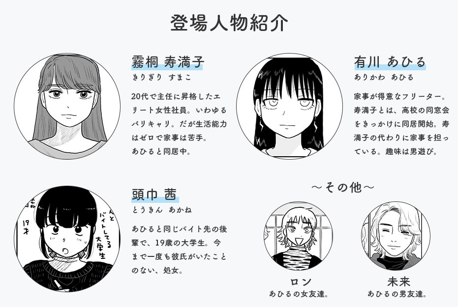 山本白湯・みにくいアヒルとキリギリス・登場人物紹介