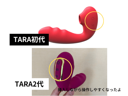 TARA初代と2代目の比較画像